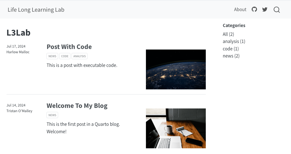 Screenshot of the blog’s homepage. The grey title header consists of one line. On the top left corner: 'Life Long Learning Lab'. On the top right corner: 'About' and the icons for GitHub, X formerly Twitter and a magnifying glass for a search engine. The white main page consists of four columns. It contains form left to right two rows of dummy data: Date and author; title of blog post in bold, buttons for categories, short summary; image; a list of categories with numbers of their appearances in parenthesis. The left first column is tited 'L3Lab'
